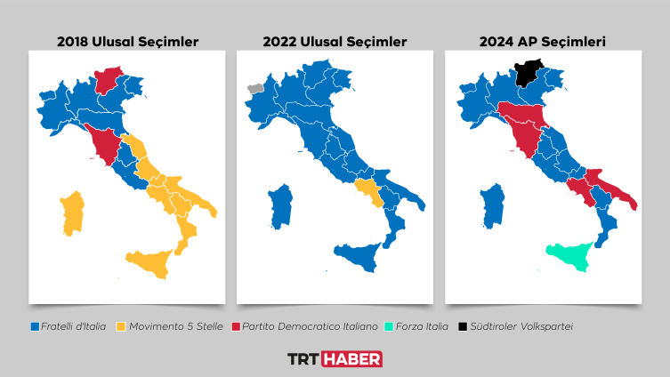 AP seçimlerinden güçlü çıkan Meloni, AB'de lider boşluğunu doldurabilir mi?